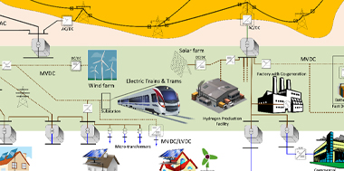 Project about low carbon power systems